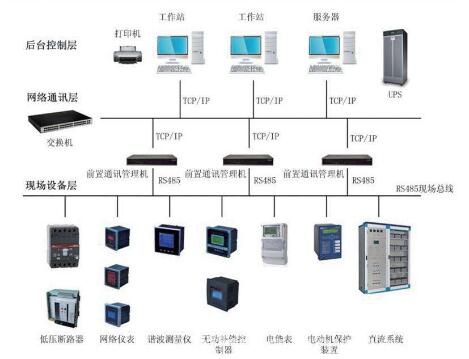 重慶地區安防行業如何實現從產品營銷向品牌營銷邁進